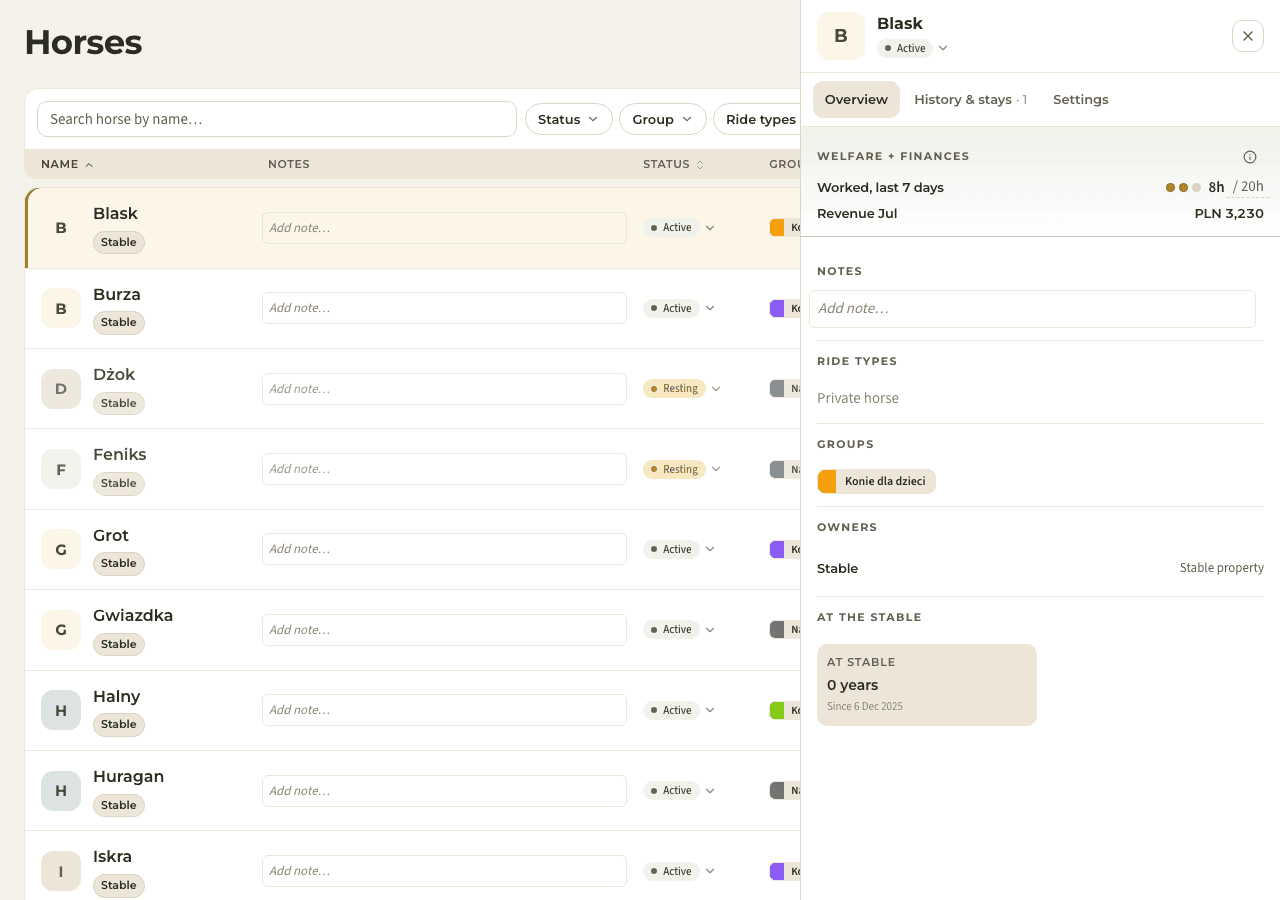 screenshot — horse profile & workload