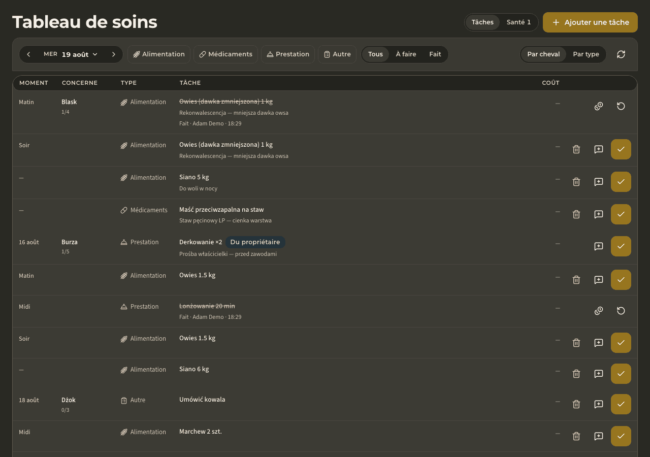 aperçu · Soins