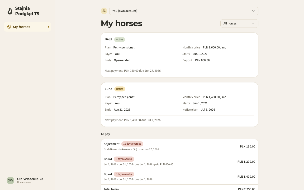 My horse — contract summary, what's due, and the charge history